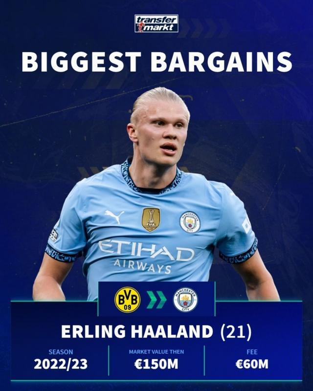 科贝电台：苏契奇落选国王杯大名单是因为连续罢训两天