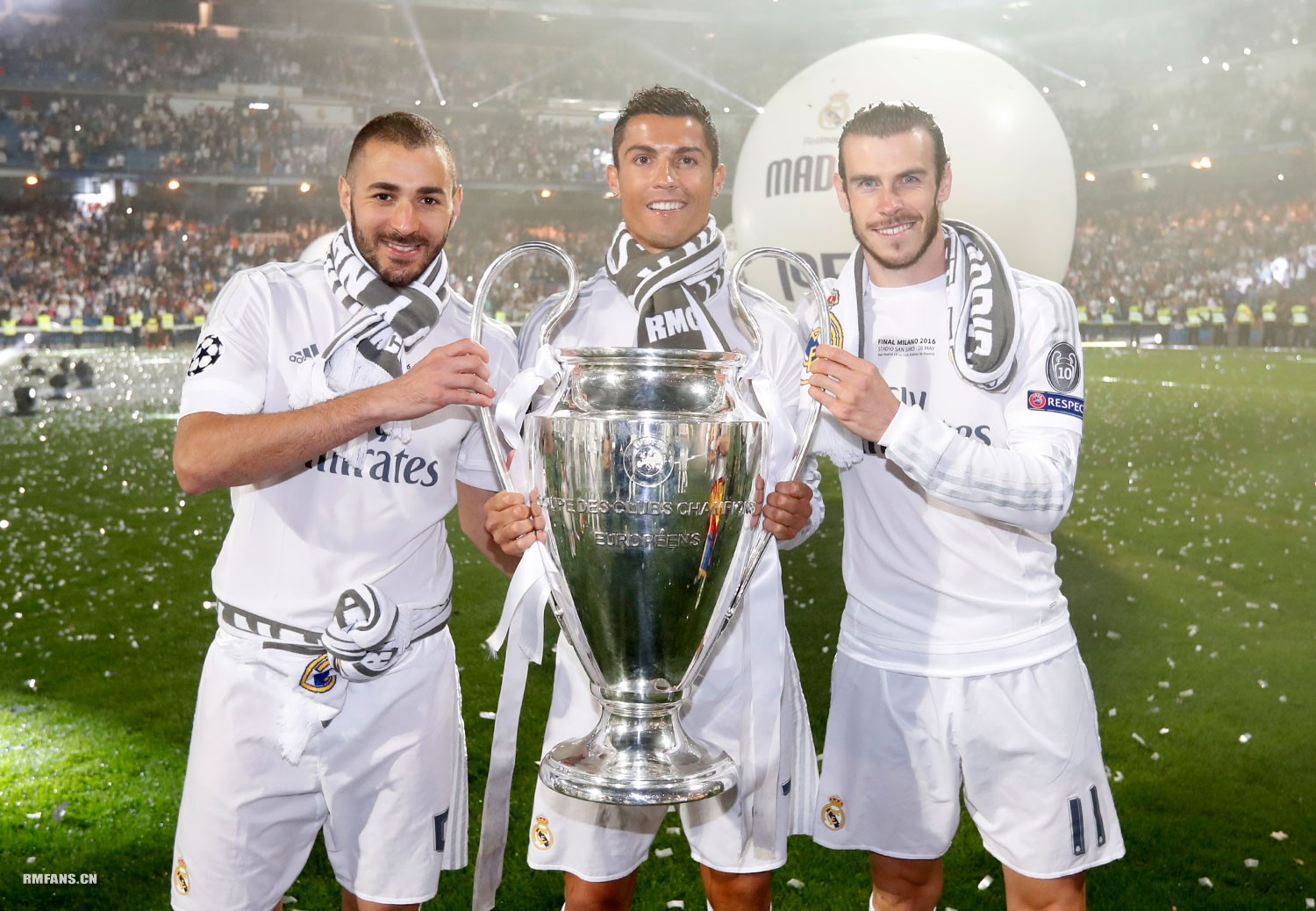 转化